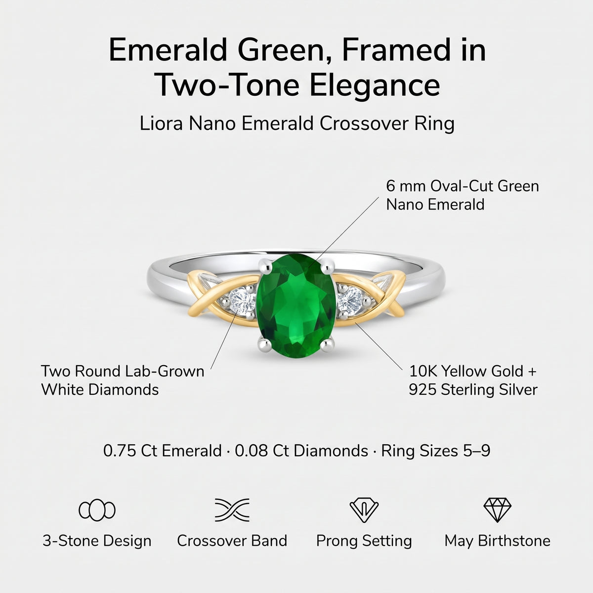 Bague croisée Liora deux tons émeraude