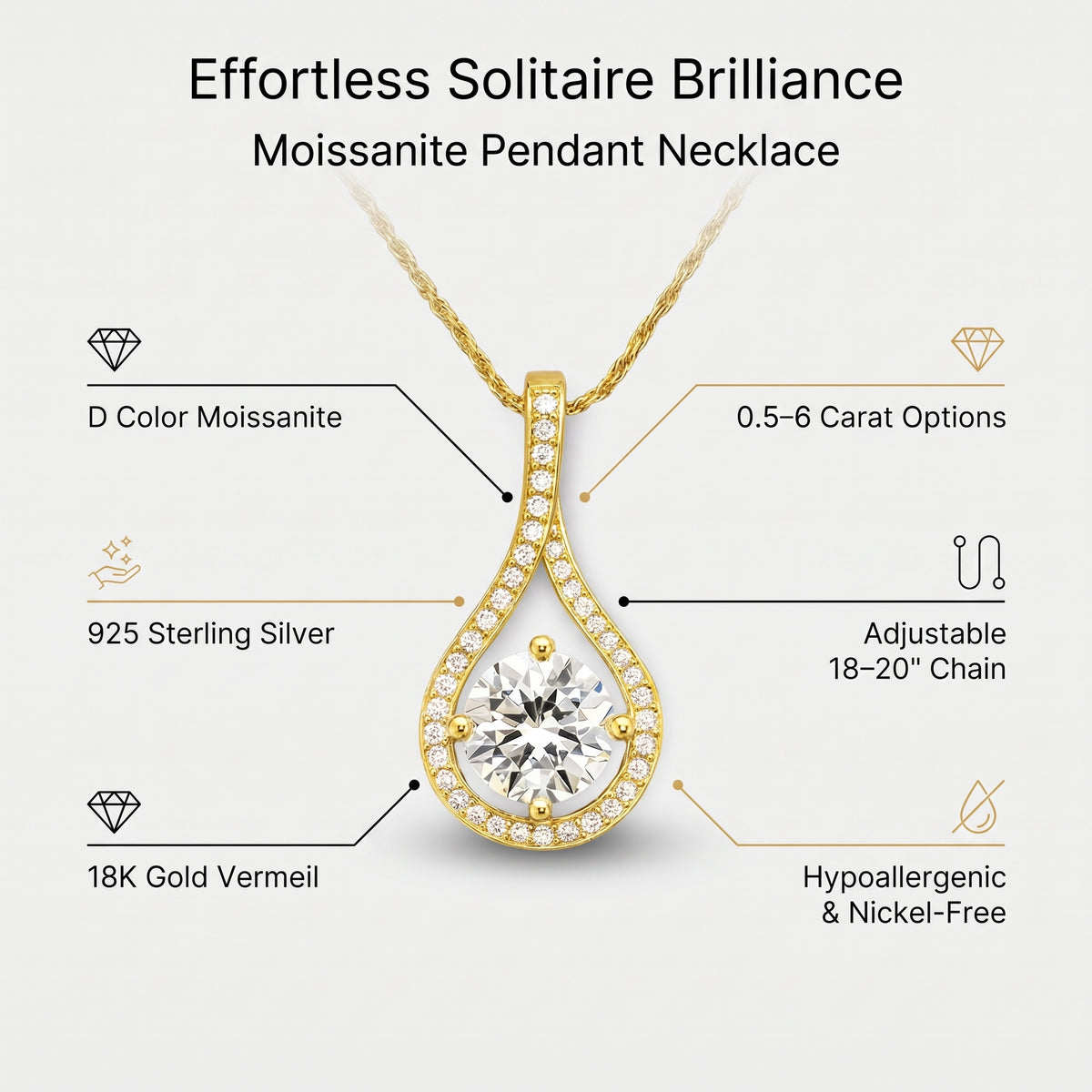 Moissanite Pendant Necklace for Women | 0.5-6 Carat Solitaire | Sterling Silver Gold