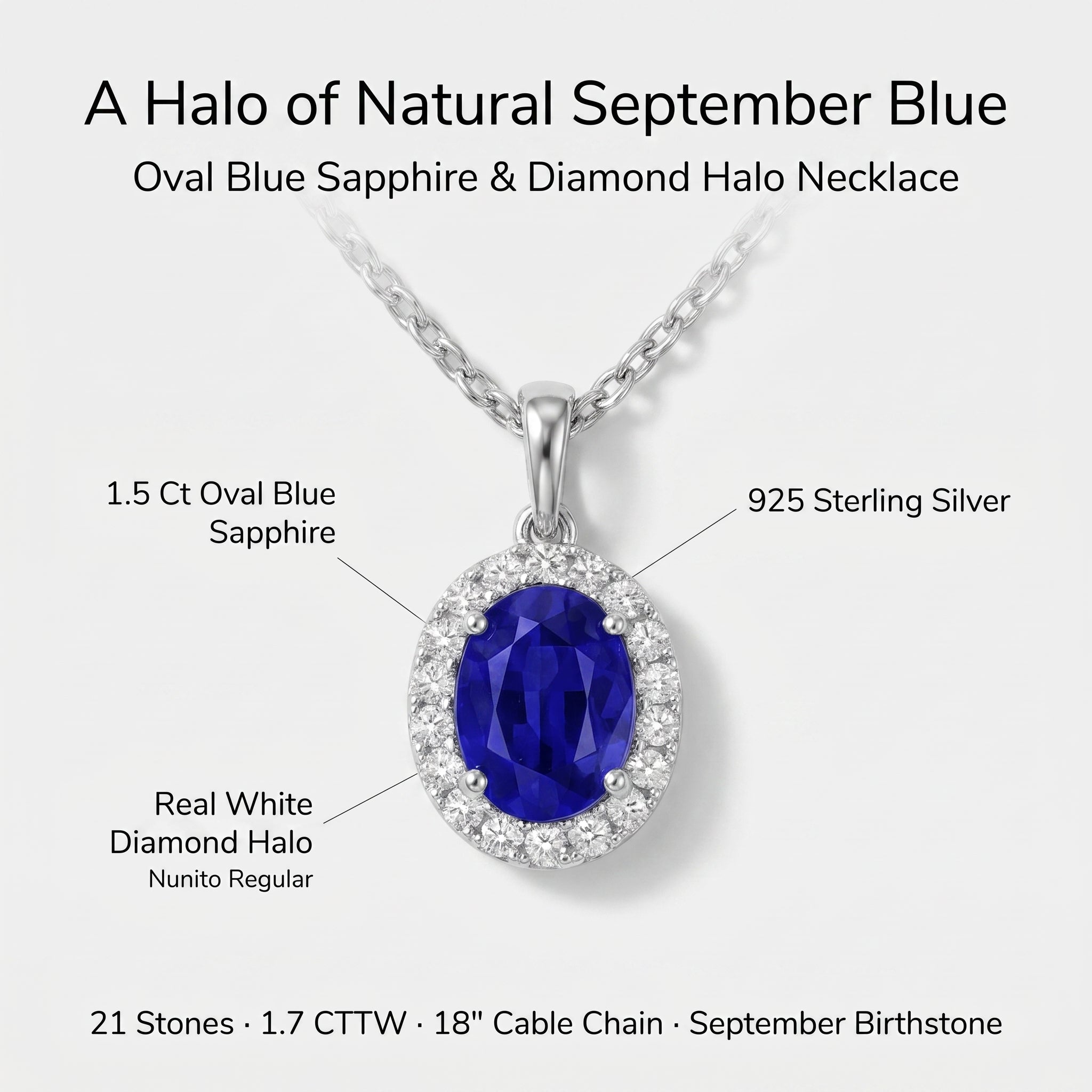 An oval blue sapphire and diamond halo necklace pendant on a silver cable chain, shown with text callouts naming the 1.5 ct oval blue sapphire, 925 sterling silver, real white diamond halo, and 21 stones, 1.
