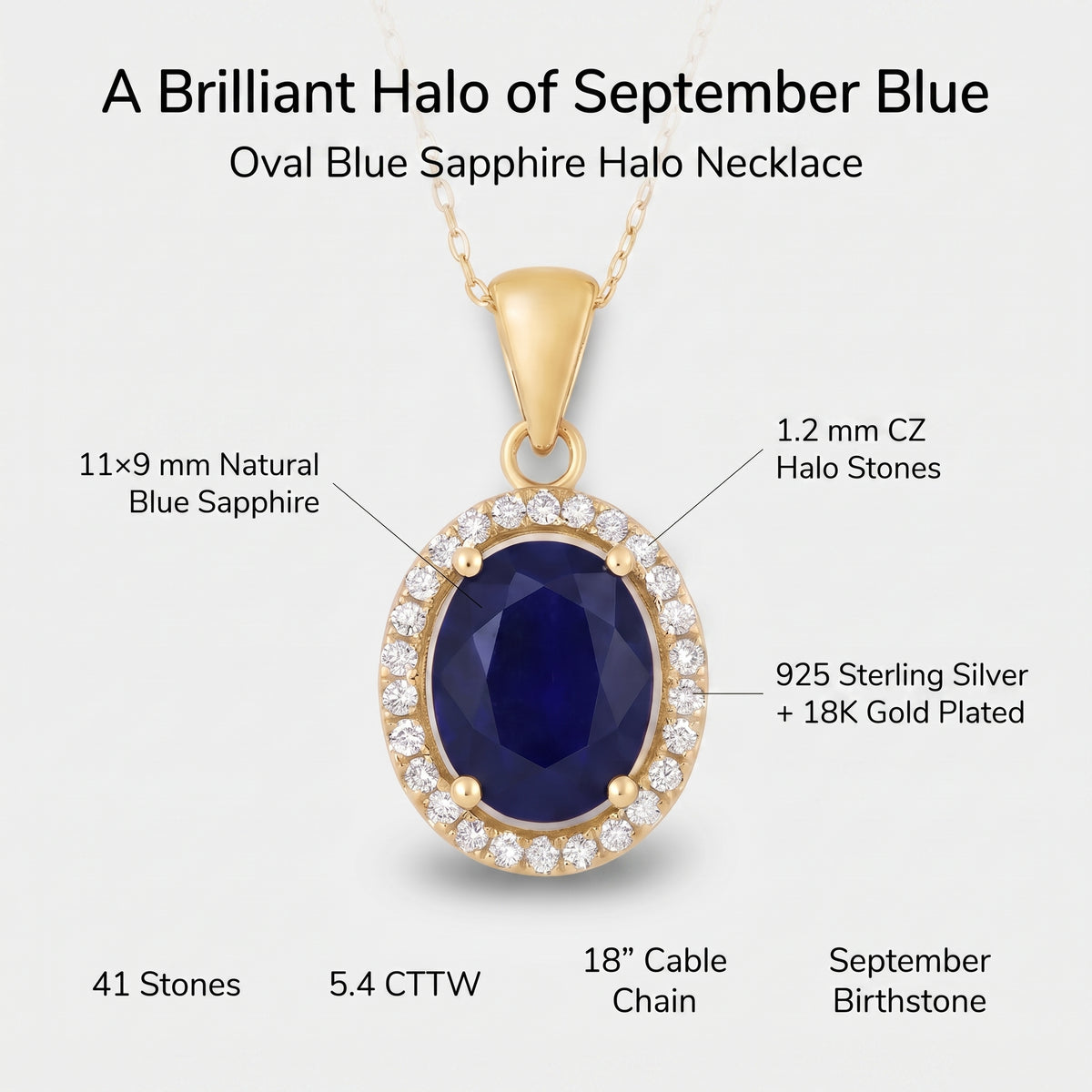 An oval blue sapphire halo pendant necklace in yellow gold and sterling silver, shown on a light gray background with text callouts detailing its features and specifications.