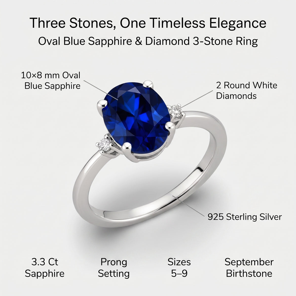 A 3-stone silver ring featuring an oval blue sapphire and two round white diamonds, with text callouts detailing the materials and specifications on a light gray background.