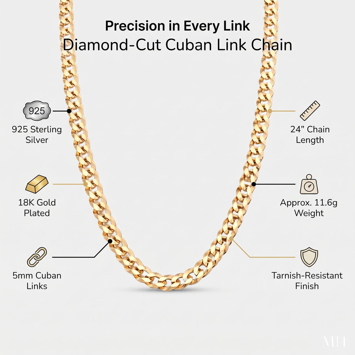 Diamond-Cut Cuban Link Chain | 18K Gold-Plated 5mm Sterling Silver – MH Elegance